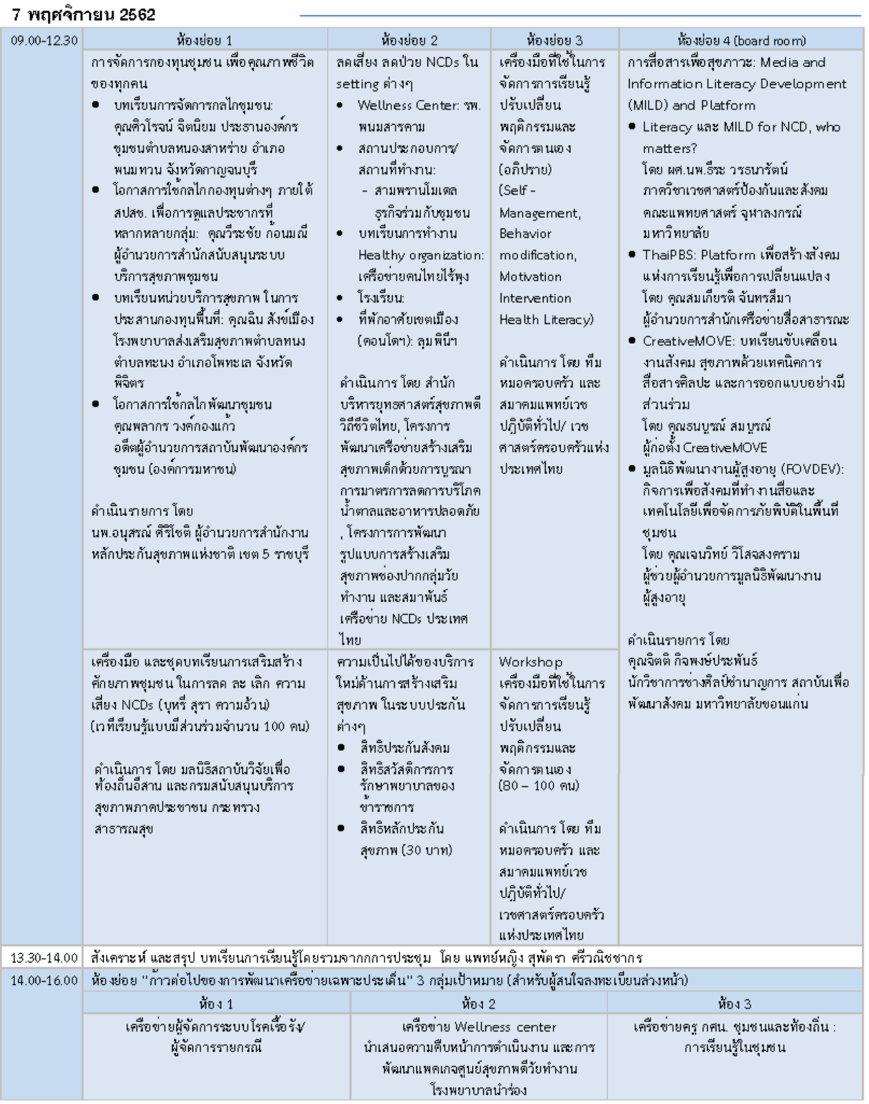 Agenda - 7 Nov 19