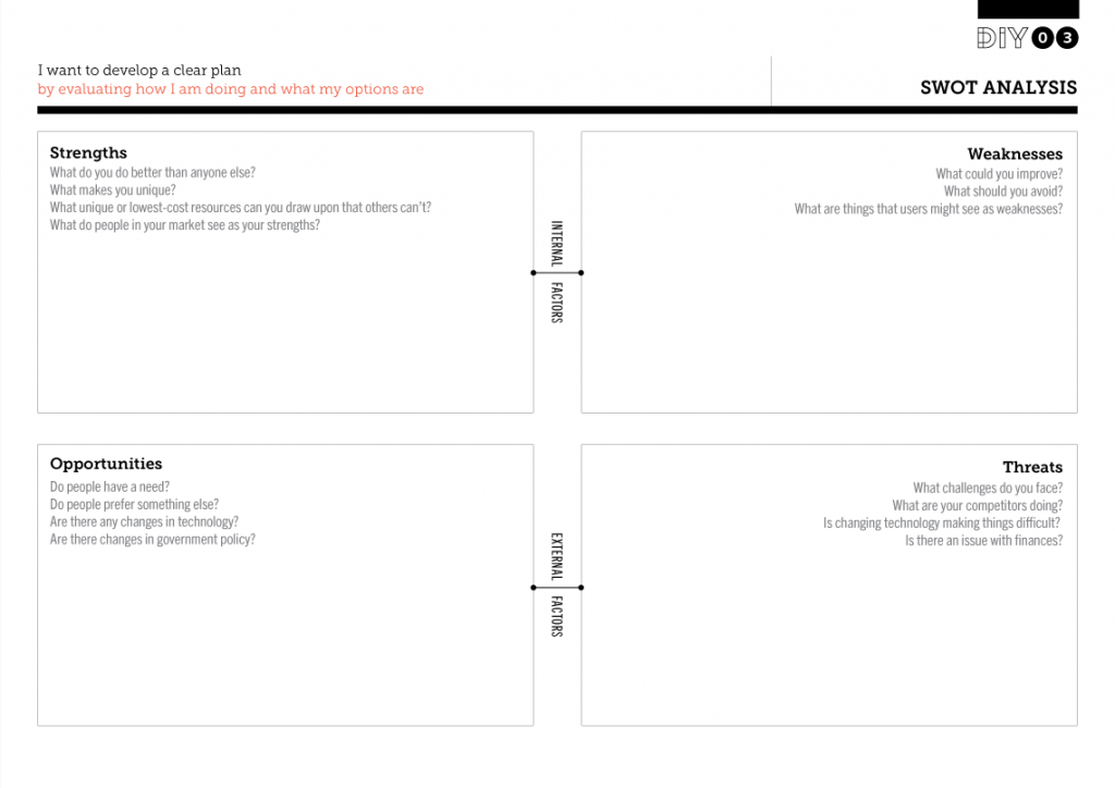 SWOT-analysis-preview