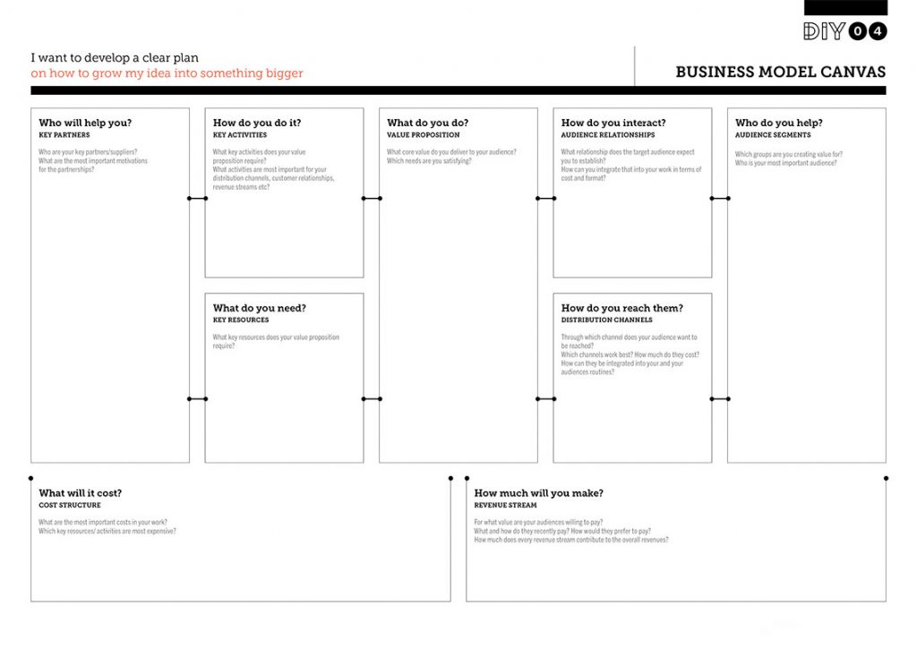 business-model-canvas_preview_3