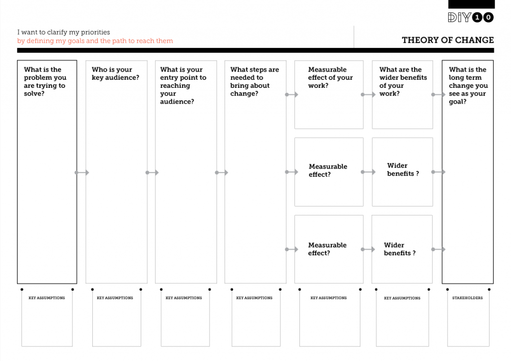 theory-of-change_large-preview