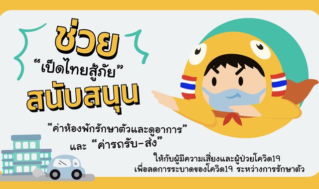 เป็ดไทยสู้ภัย