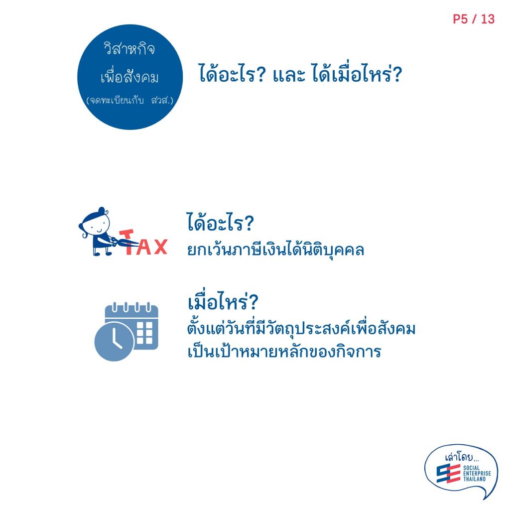 สิทธิประโยชน์ทางภาษีสำหรับวิสาหกิจเพื่อสังคมและผู้สนับสนุนวิสาหกิจเพื่อสังคม5