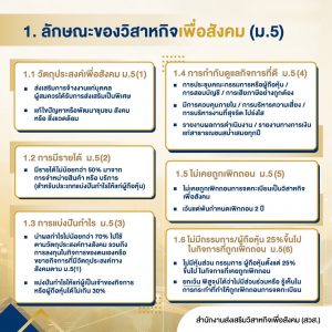 การจดทะเบียนเป็นวิสาหกิจเพื่อสังคม 2