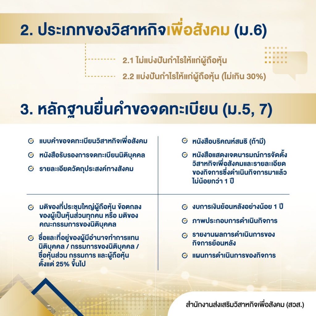 การจดทะเบียนเป็นวิสาหกิจเพื่อสังคม 3