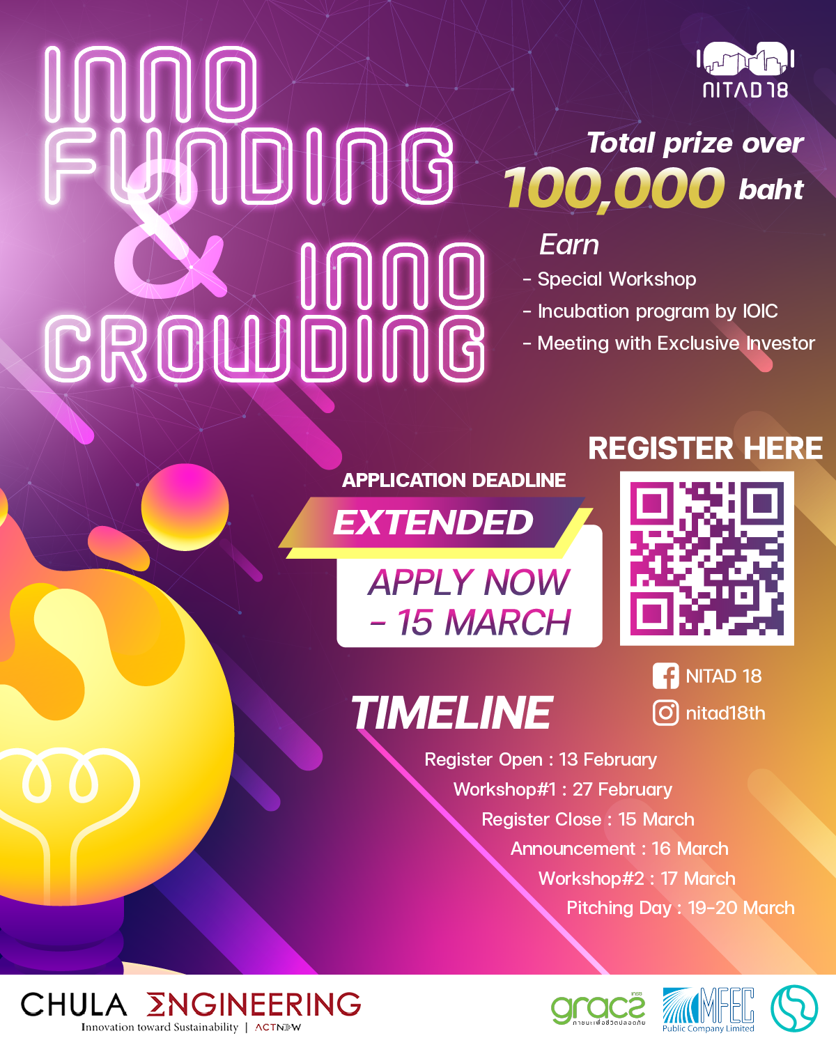 Innofunding & Innocrowding NITAD 18