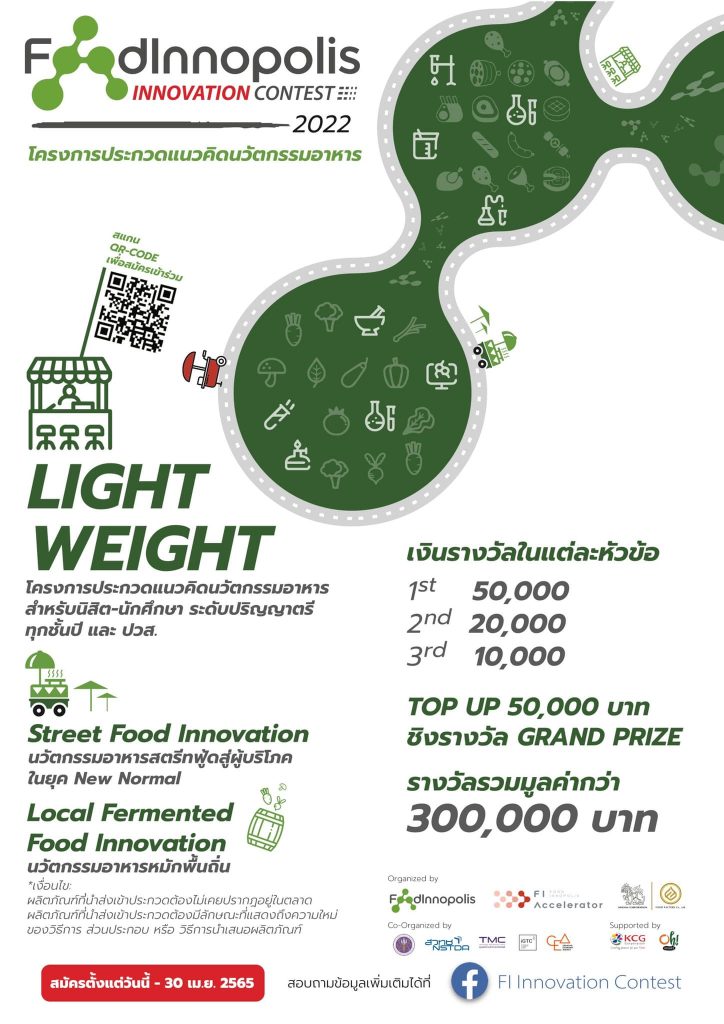 FoodInnopolis Innovation Contest 2022 Food Innopolis