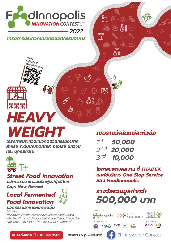 FoodInnopolis Innovation Contest 2022 Food Innopolis