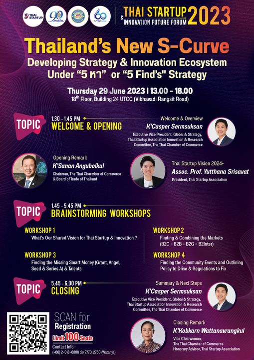 Thai Startup & Innovation Future Forum 2023 และการประชุมระดมความคิดเห็น หัวข้อ Thailand’s New S-Curve และทิศทางการส่งเสริมการระบบนิเวศสตาร์ทอัพไทย (Startup Ecosystem) ภายใต้กลยุทธ์ “5 หา”