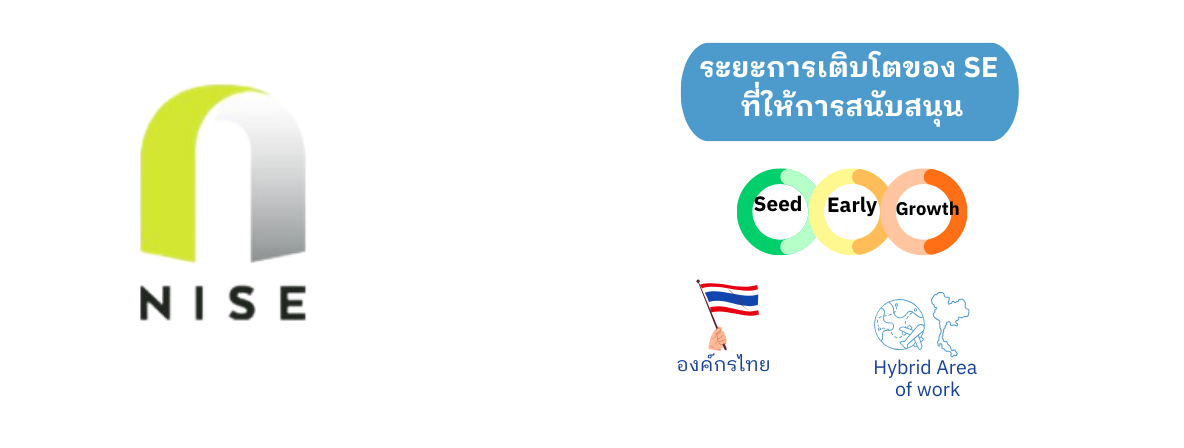 ระยะการเติบโตของ SE ที่ NISE Corp  สนับสนุน