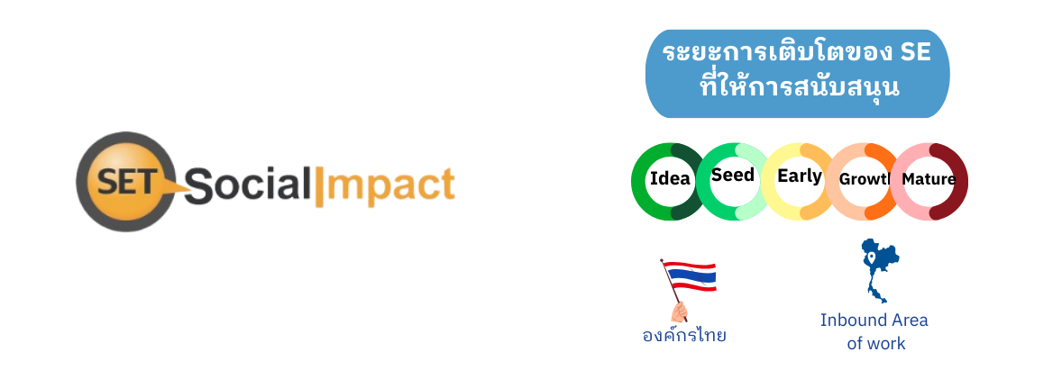 ระยะการเติบโตของ SE ที่ SET Social Impact สนับสนุน