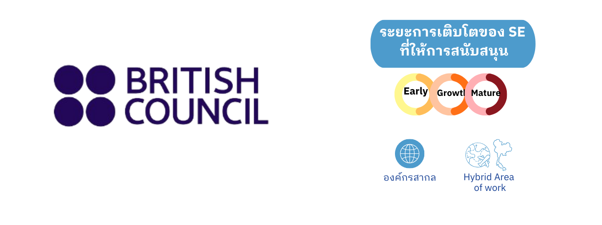 ระยะการเติบโตของ SE ที่ บริติช เคานซิล ประเทศไทย British Council (Thailand) สนับสนุน