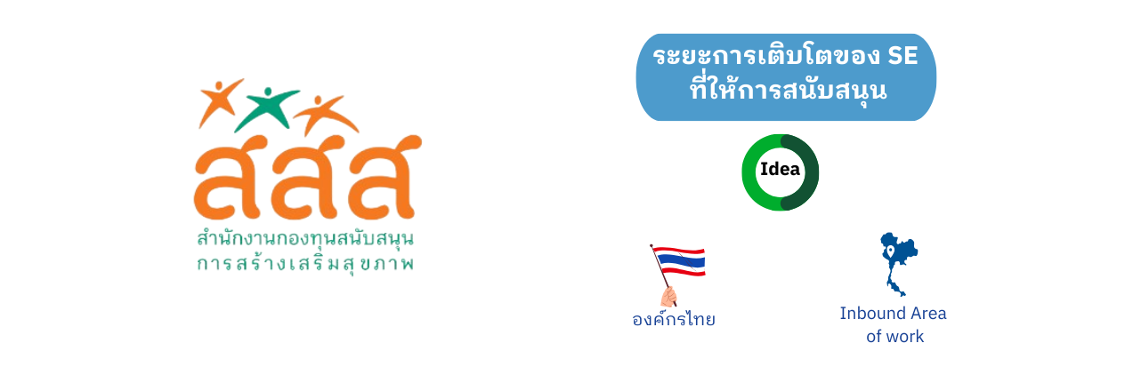 ระยะการเติบโตของ SE ที่ สำนักงานกองทุนสนับสนุนการสร้างเสริมสุขภาพ (สสส.) Thai Health Promotion Foundation สนับสนุน