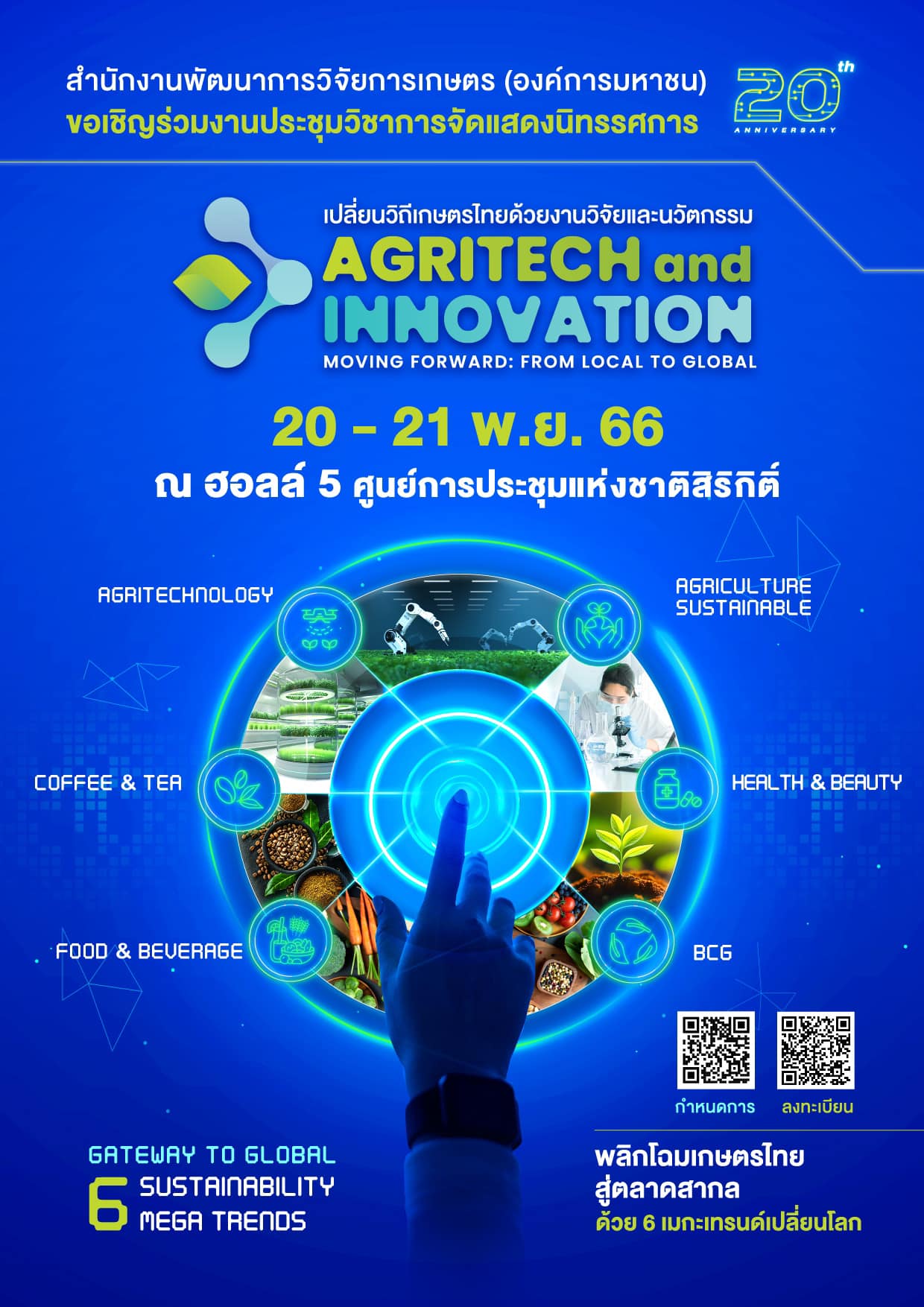 เปลี่ยนวิถีเกษตรไทย ด้วยงานวิจัยและนวัตกรรม