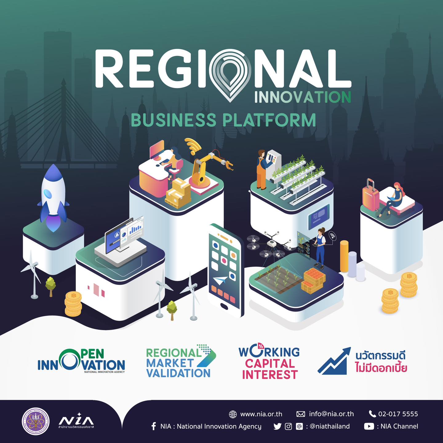 แพลตฟอร์มการสนับสนุนธุรกิจนวัตกรรมรายภูมิภาค (Regional Innovation Business Platform Roadshow)