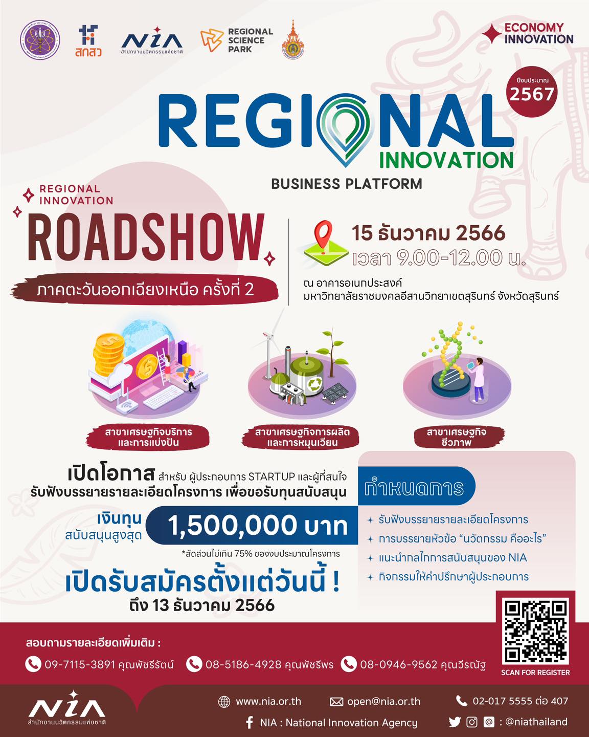 กิจกรรม “Regional Innovation Roadshow” ภาคตะวันออกเฉียงเหนือประจำปีงบประมาณ 2567 ครั้งที่ 2