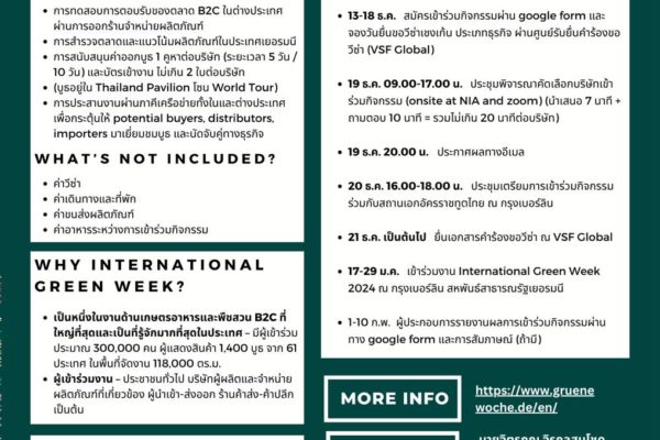 ร่วมออกบูธในงาน International Green Week 2024 ณ กรุงเบอร์ลิน สหพันธ์สาธารณรัฐเยอรมนี