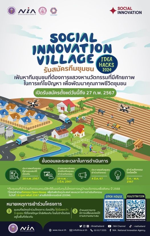 เปิดรับสมัครโครงการ Social Innovation Village IDEA HACKS 2024