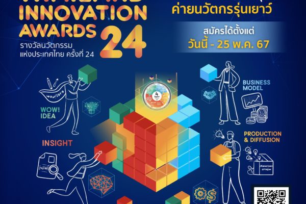 Thailand Innovation Awards 2024