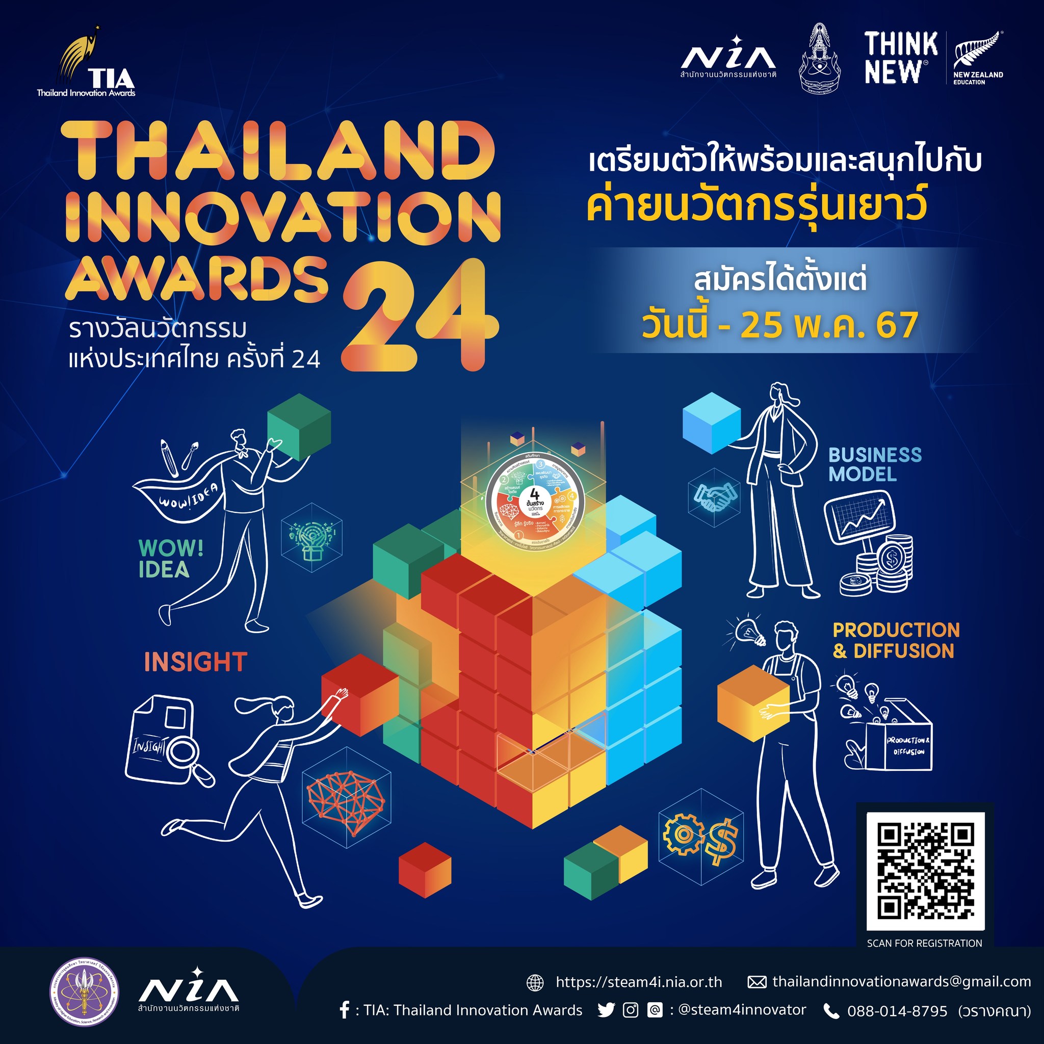 Thailand Innovation Awards 2024