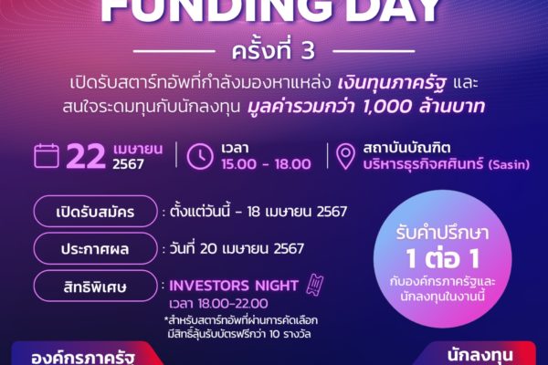 Startup Funding Day 2024 ครั้งที่ 3 โดย สมาคมไทยสตาร์ทอัพ