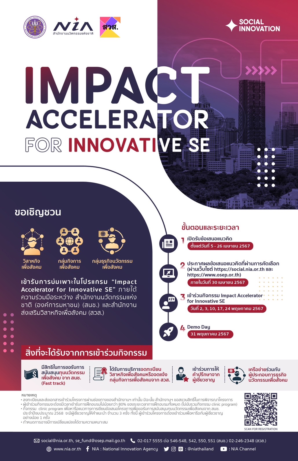 Impact Accelerator for Innovative SE