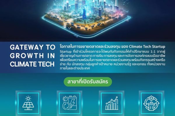 Climate Tech Acceleration Program