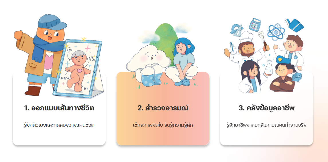 สำหรับนักเรียน/เยาวชน